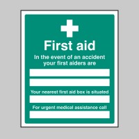 In the Event of an Accident - Your First Aiders are - First Aid Box is - TESTTTTT!!!!! 