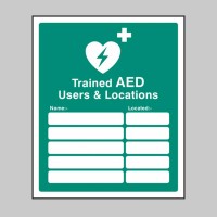 Trained AED Users & Locations - TESTTTTT!!!!! 
