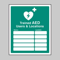 Trained AED Users & Locations - TESTTTTT!!!!! Trained AED Users & Locations - TESTTTTT!!!!!