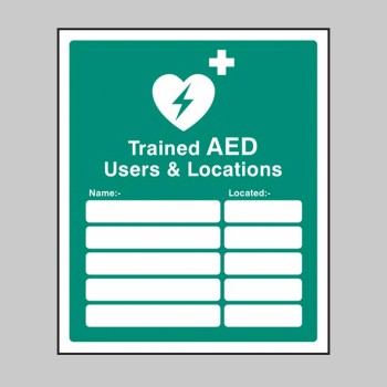 Trained AED Users & Locations - TESTTTTT!!!!! Trained AED Users & Locations - TESTTTTT!!!!!