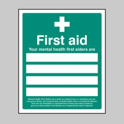 Your Mental Health First Aiders Are - TESTTTTT!!!!! Your Mental Health First Aiders Are - TESTTTTT!!!!!