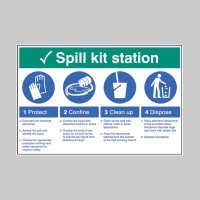 Spill Kit Station - Protect - Confine - Clean up - Dispose - TESTTTTT!!!!! Spill Kit Station - Protect - Confine - Clean up - Dispose - TESTTTTT!!!!!