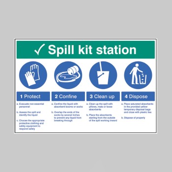 Spill Kit Station - Protect - Confine - Clean up - Dispose - TESTTTTT!!!!! Spill Kit Station - Protect - Confine - Clean up - Dispose - TESTTTTT!!!!!