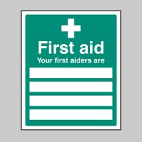 Your First Aiders Are - TESTTTTT!!!!! 
