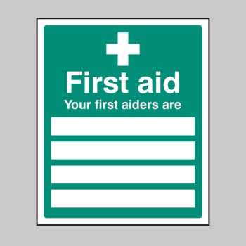 Your First Aiders Are - TESTTTTT!!!!! 