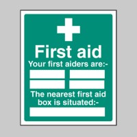 First Aiders the Nearest First Aid BoxIs Situated - TESTTTTT!!!!! 
