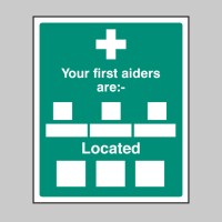 Your First Aiders Are - TESTTTTT!!!!! 