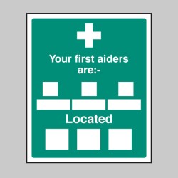 Your First Aiders Are - TESTTTTT!!!!! Your First Aiders Are - TESTTTTT!!!!!