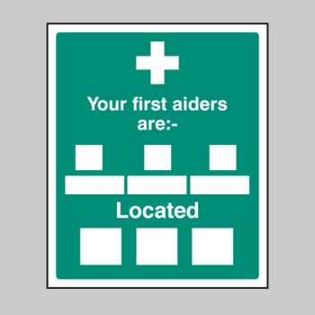 Your First Aiders Are - TESTTTTT!!!!! 