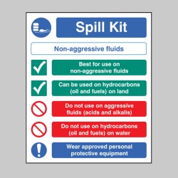 Spill Kit Multi-Message - Non-Aggressive Fluids - TESTTTTT!!!!! Spill Kit Multi-Message - Non-Aggressive Fluids - TESTTTTT!!!!!
