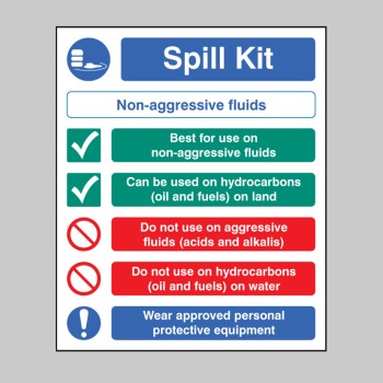 Spill Kit Multi-Message - Non-Aggressive Fluids - TESTTTTT!!!!! Spill Kit Multi-Message - Non-Aggressive Fluids - TESTTTTT!!!!!