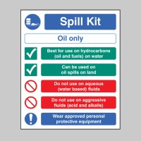 Spill Kit Multi-Message - Oil Type Only - TESTTTTT!!!!! 