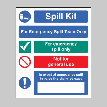 Spill Kit Multi-Message - Emergency Spill Team Only - TESTTTTT!!!!! 