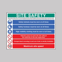 H&S Act - Helmet - Footwear - Hi Vis - No Access - No Unsupervised Reversing - 10mph - Multi-Message Site Safety Board - TESTTTTT!!!!! H&S Act - Helmet - Footwear - Hi Vis - No Access - No Unsupervised Reversing - 10mph - Multi-Message Site Safety Board - TESTTTTT!!!!!