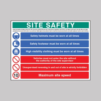 H&S Act - Helmet - Footwear - Hi Vis - No Access - No Unsupervised Reversing - 10mph - Multi-Message Site Safety Board - TESTTTTT!!!!! H&S Act - Helmet - Footwear - Hi Vis - No Access - No Unsupervised Reversing - 10mph - Multi-Message Site Safety Board - TESTTTTT!!!!!