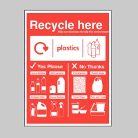 Plastic Bottles - WRAP Recycle Here Sign - TESTTTTT!!!!! Plastic Bottles - WRAP Recycle Here Sign - TESTTTTT!!!!!